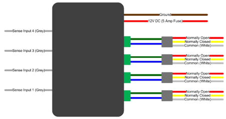 Relay Module - Image 3
